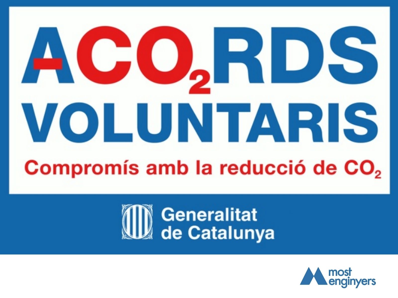Compromís amb la sostenibilitat