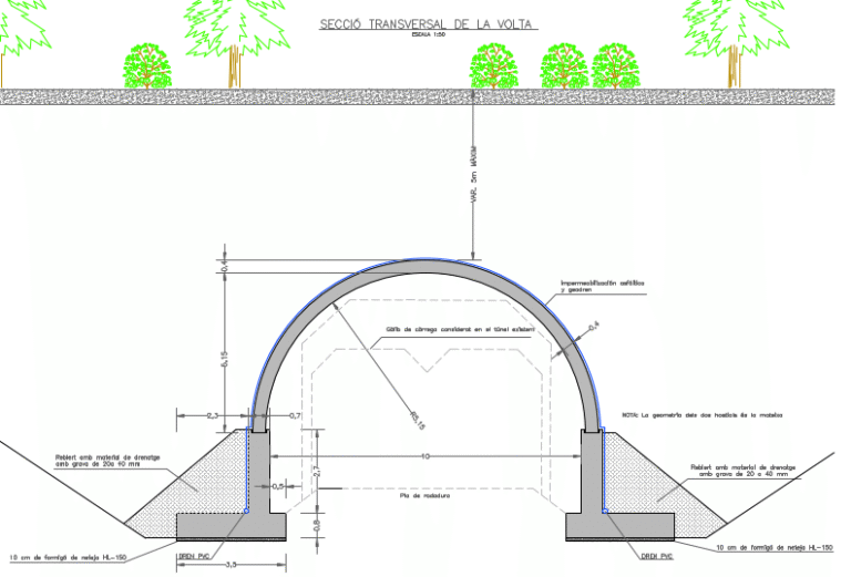 Fals túnel