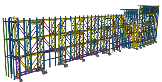 model BIM